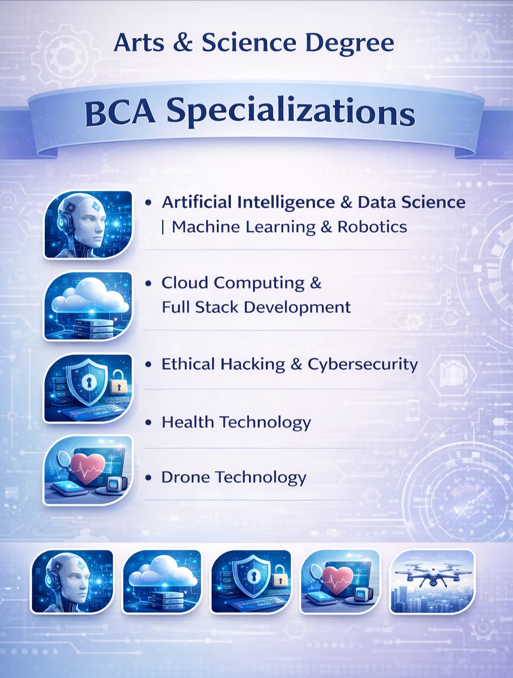 BCA