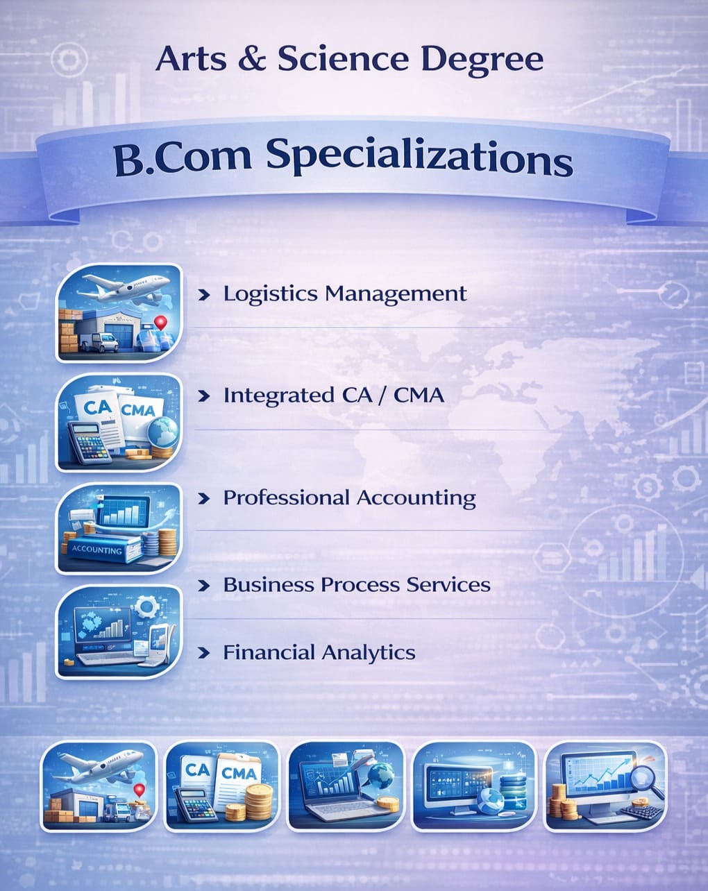 BCom